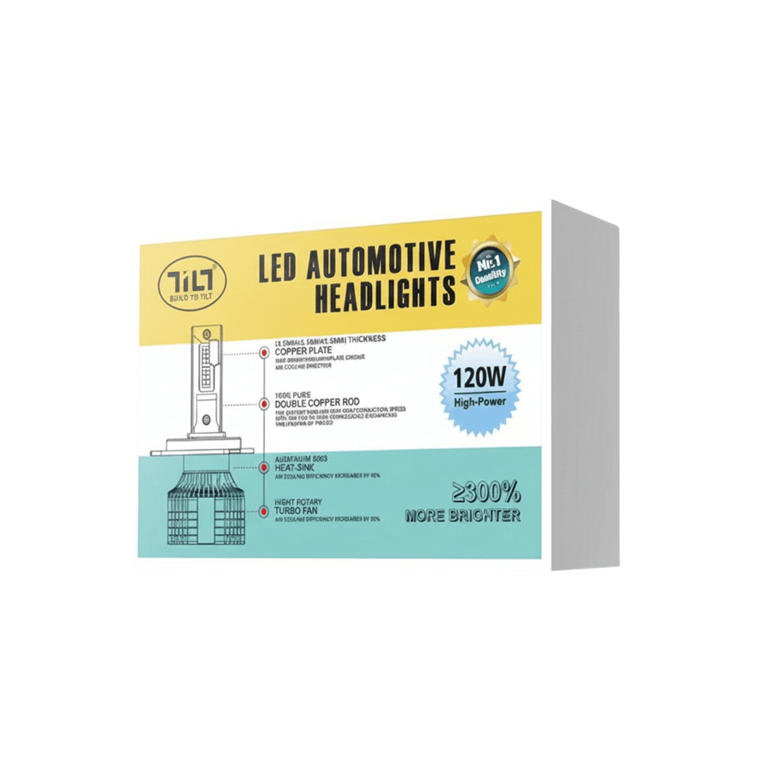 LED Automotive Headlights